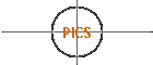 PICS